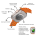 Smartwatch U9