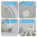 Ventilador De Teto Com Led Lâmpada 20128